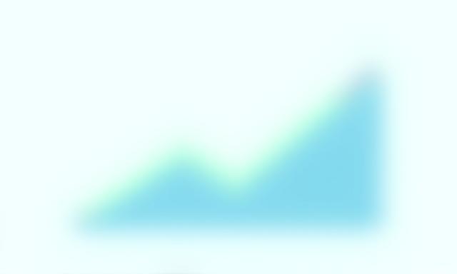 Graph showing 150% revenue increase for an e-commerce business after implementing our strategy